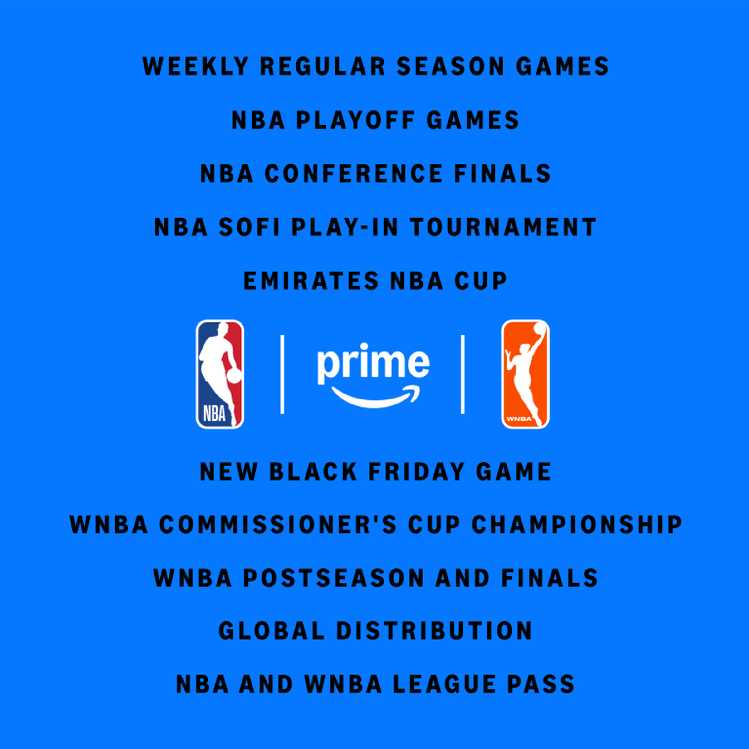 Graphic listing the NBA games that will be on Prime Video in future seasons.