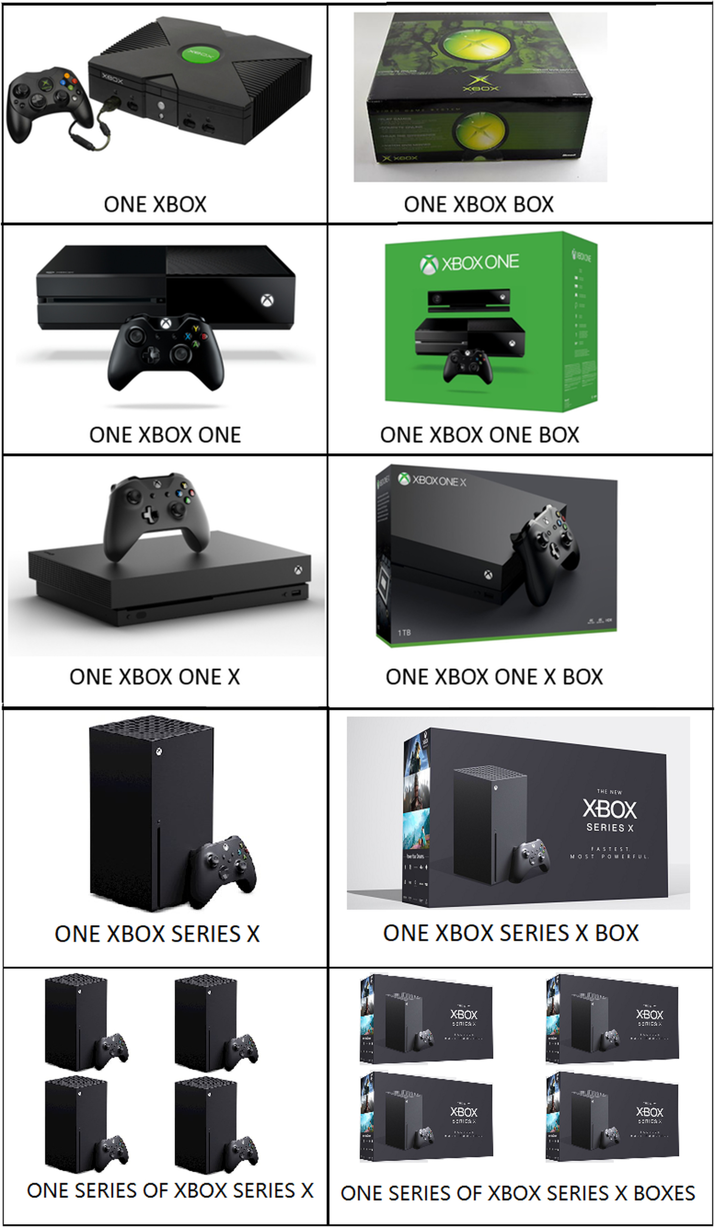 The Xbox box meme.