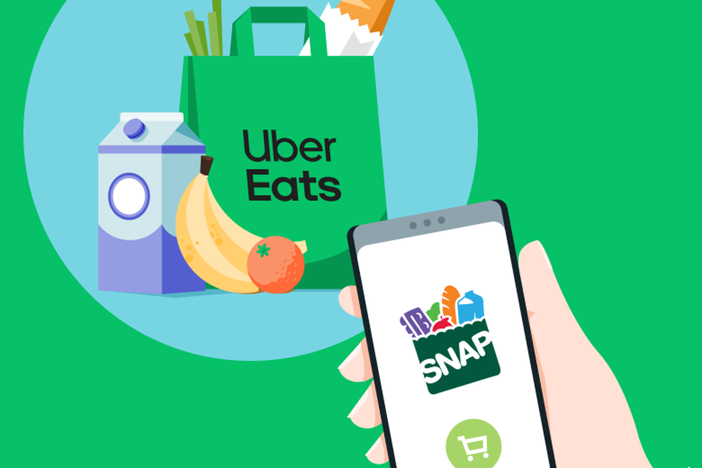 Uber Eats graphic with SNAP benefits