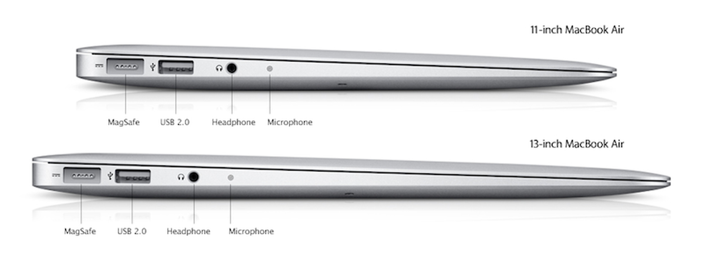 Apple MacBook Air updated with Sandy Bridge processors, Thunderbolt, and backlit keyboards
