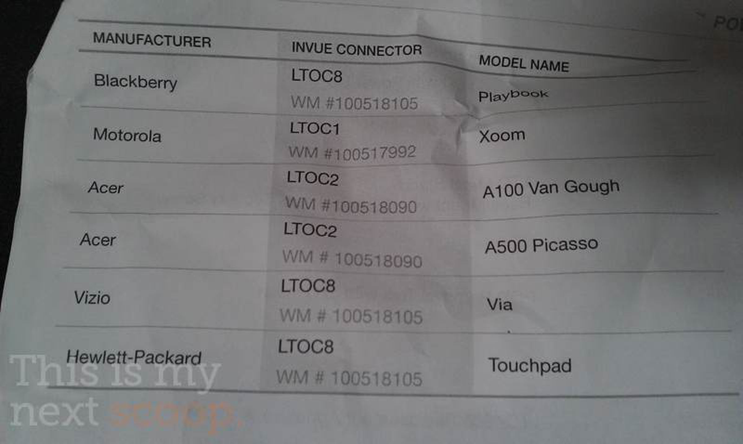 Vizio tablet shows up in inventory systems, celebs’ hands; release coming soon? (update: $349)