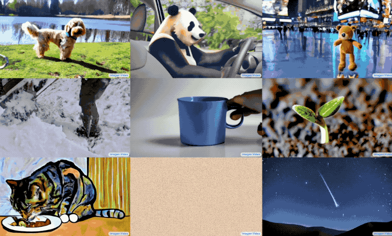 Animated GIF showing samples from Google’s Imagen generator