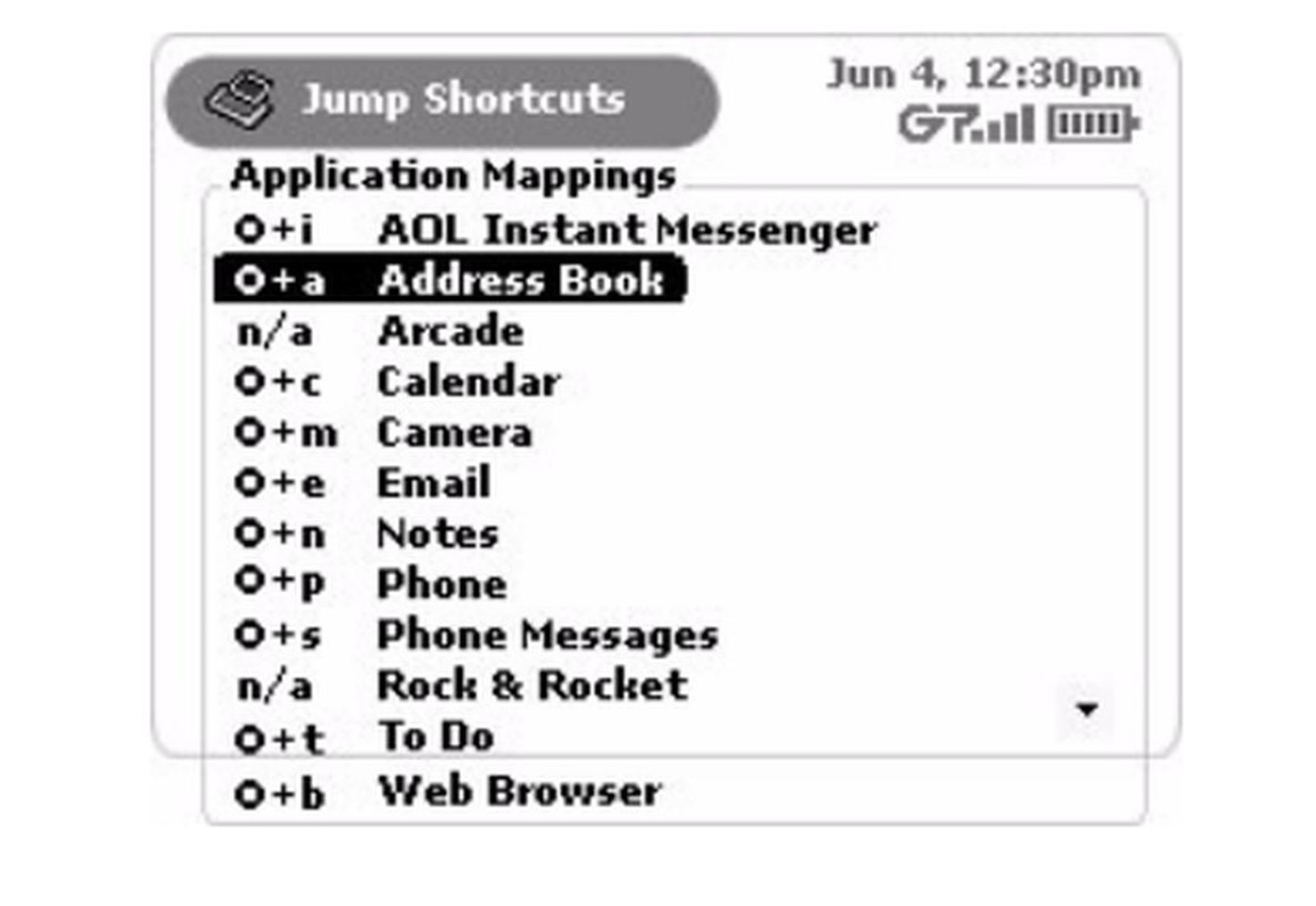 I did find these Jump Shortcuts on page 38 of a 2003 user manual.