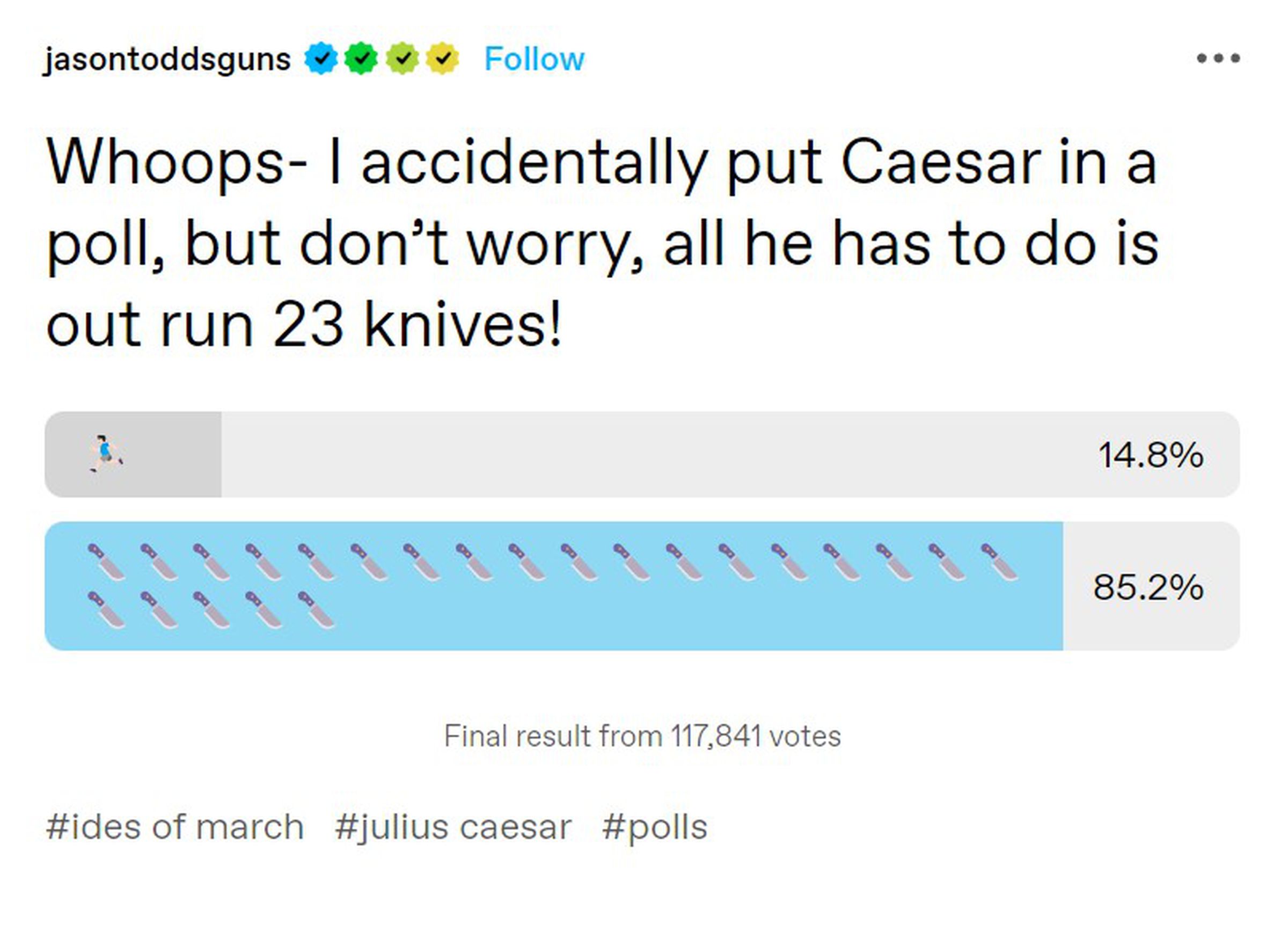 A Tumblr poll that places Julius Caesar in a race against 23 knives.