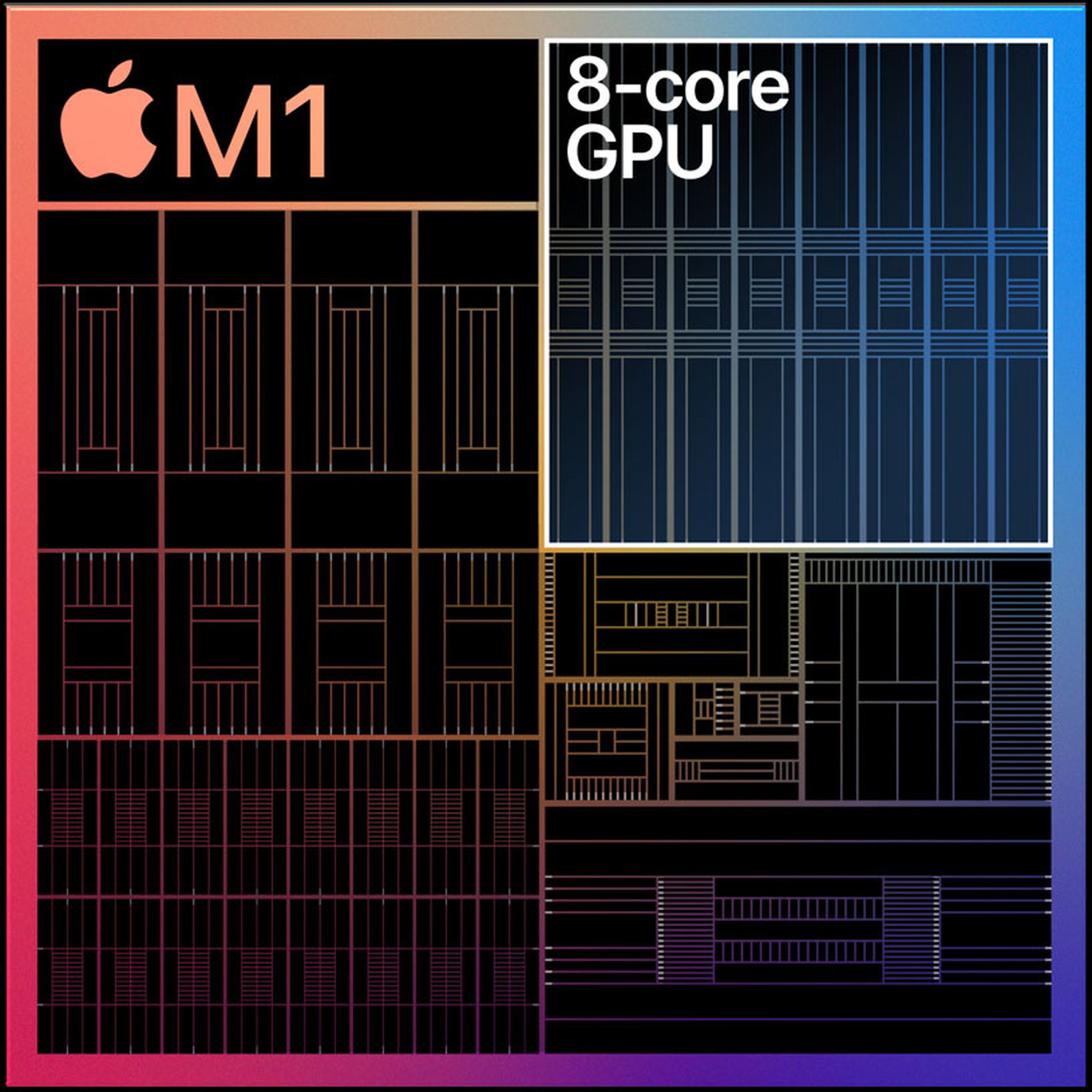 The M1 chip has up to eight dedicated GPU cores.