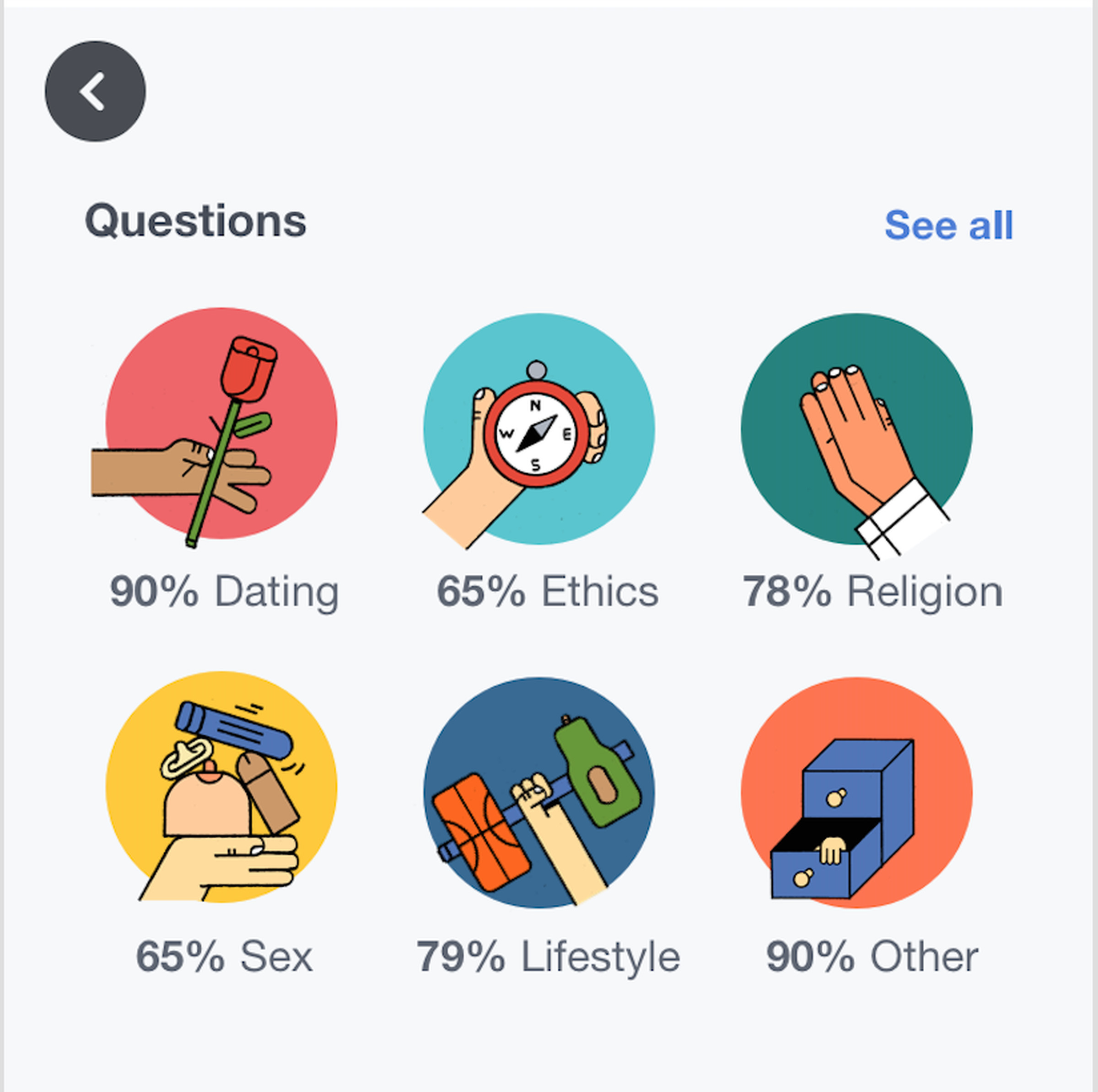 New question categories from OKCupid’s redesign.