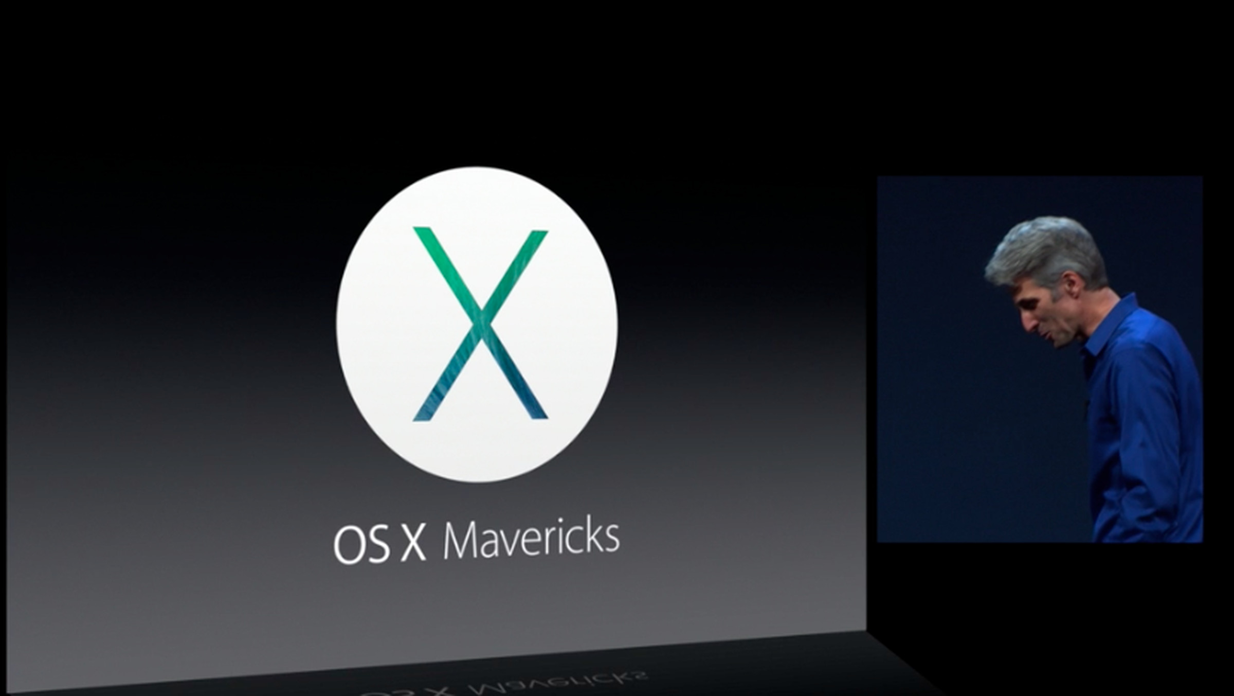 Mac OS X Mavericks Gallery