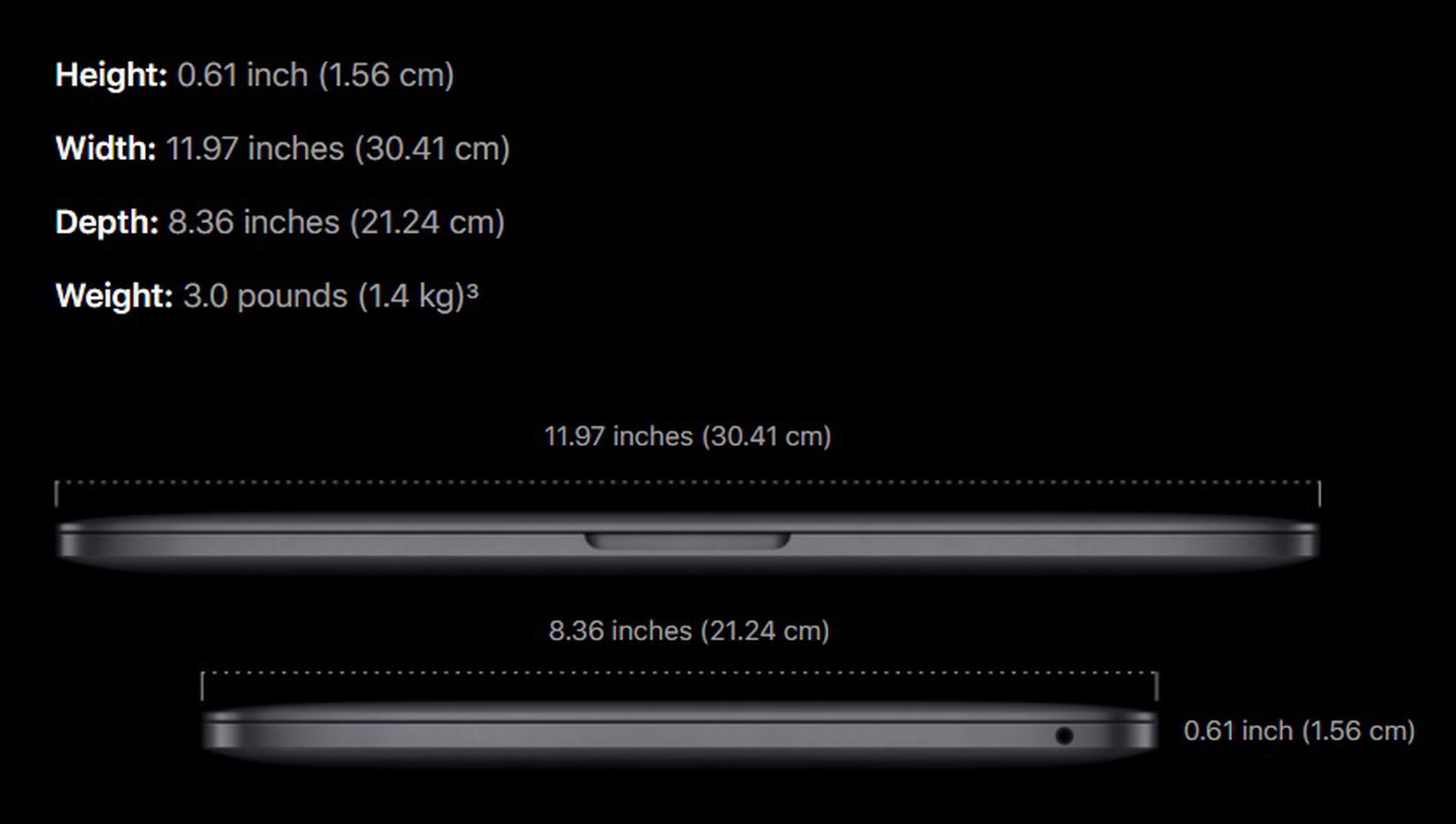 Compare the MacBook Pro’s dimensions...