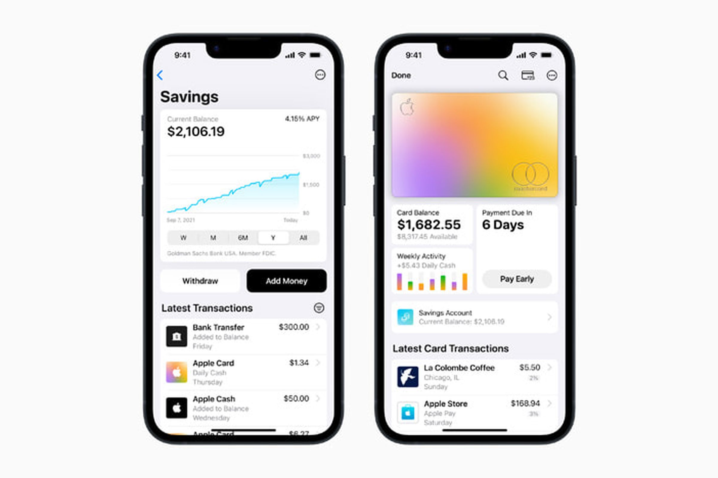 A screenshot showing Apple’s savings interface