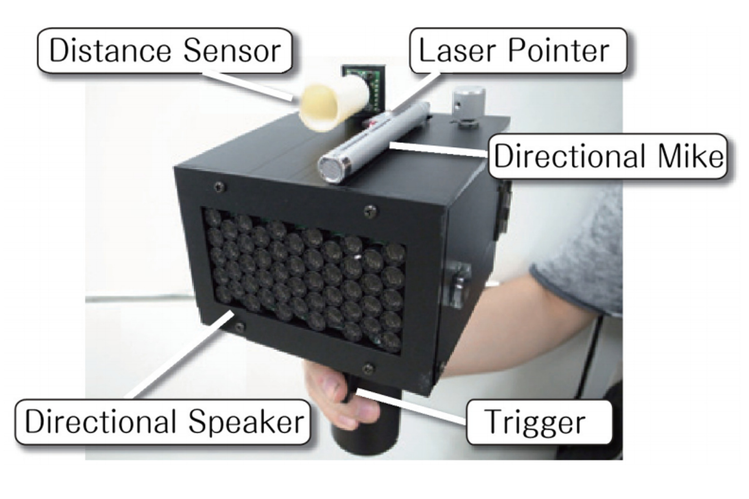 SpeechJammer gun