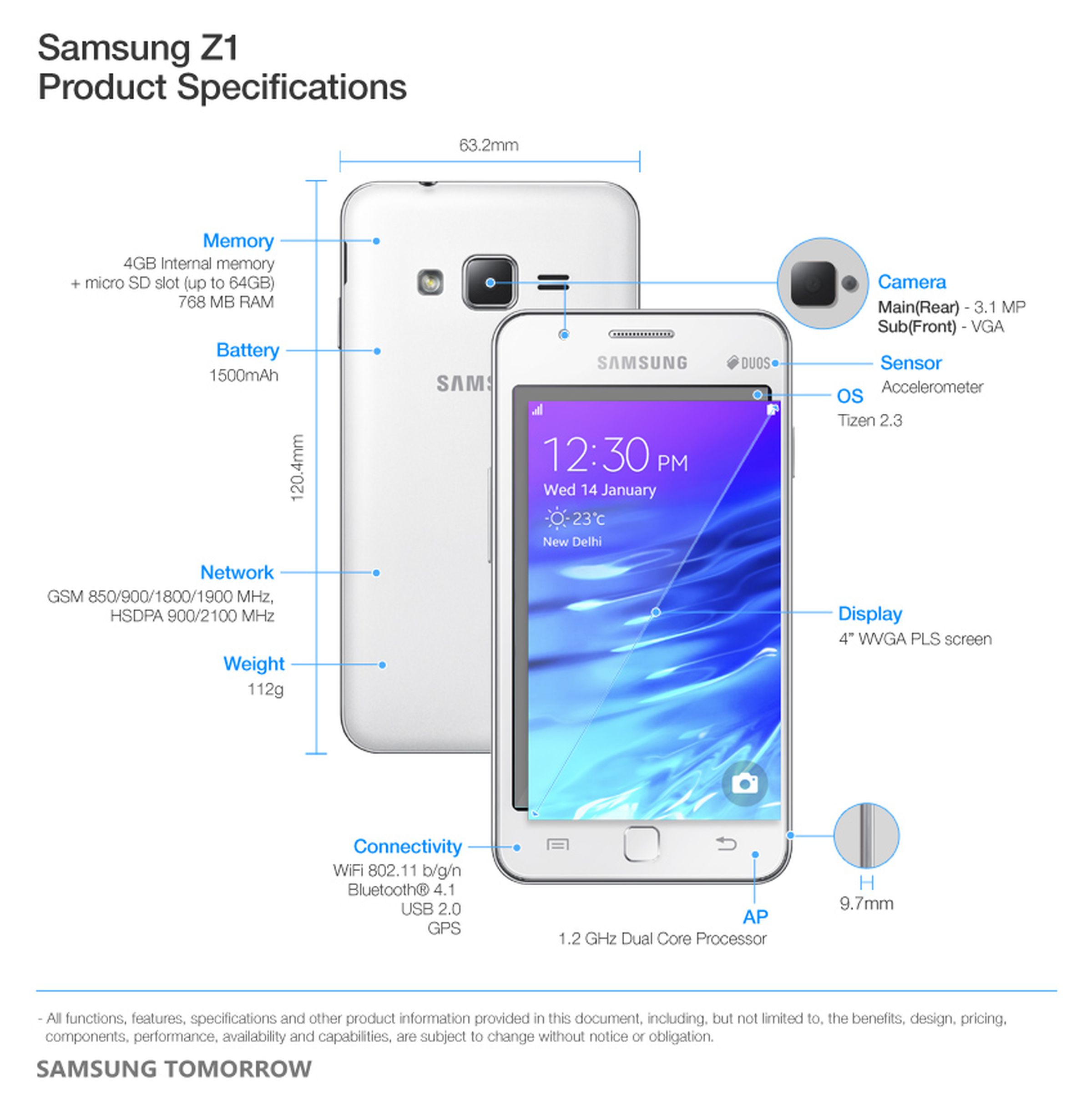 Samsung Z1 Tizen phone press images