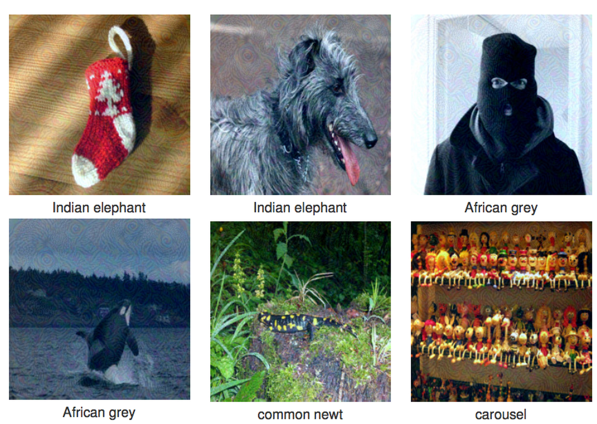 A number of images with perturbations applied to them, captioned with what the AI sees.