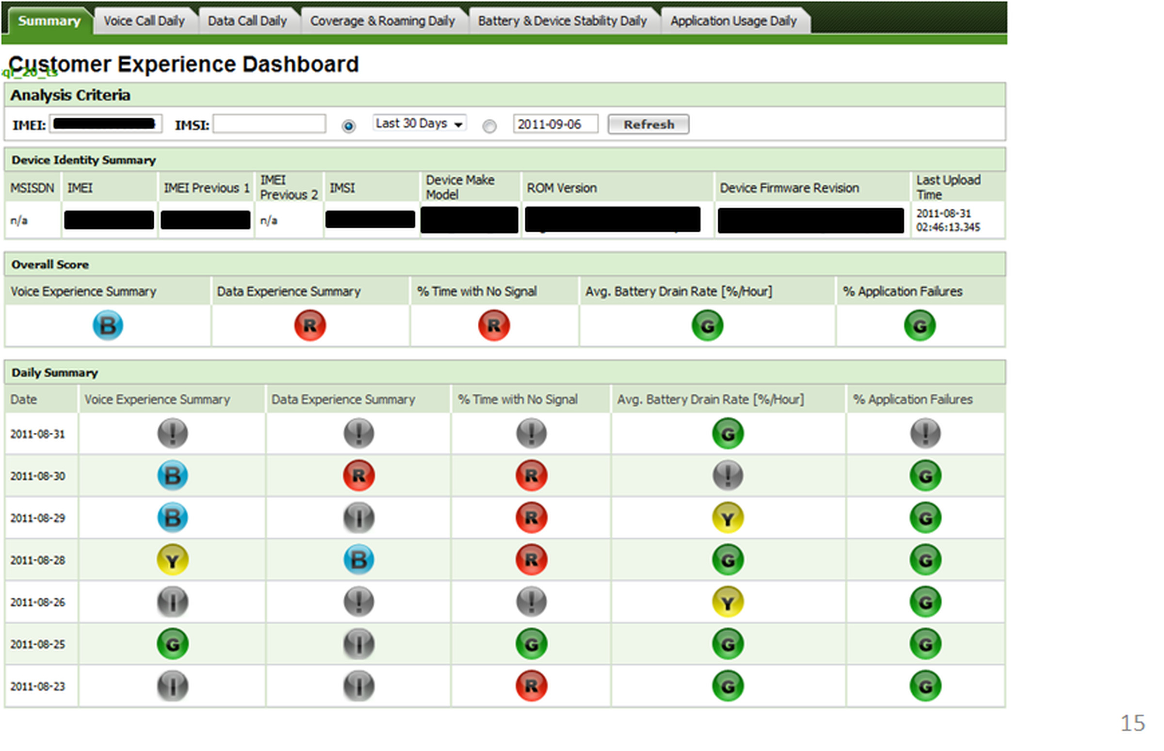 Carrier IQ tracking software client screenshots