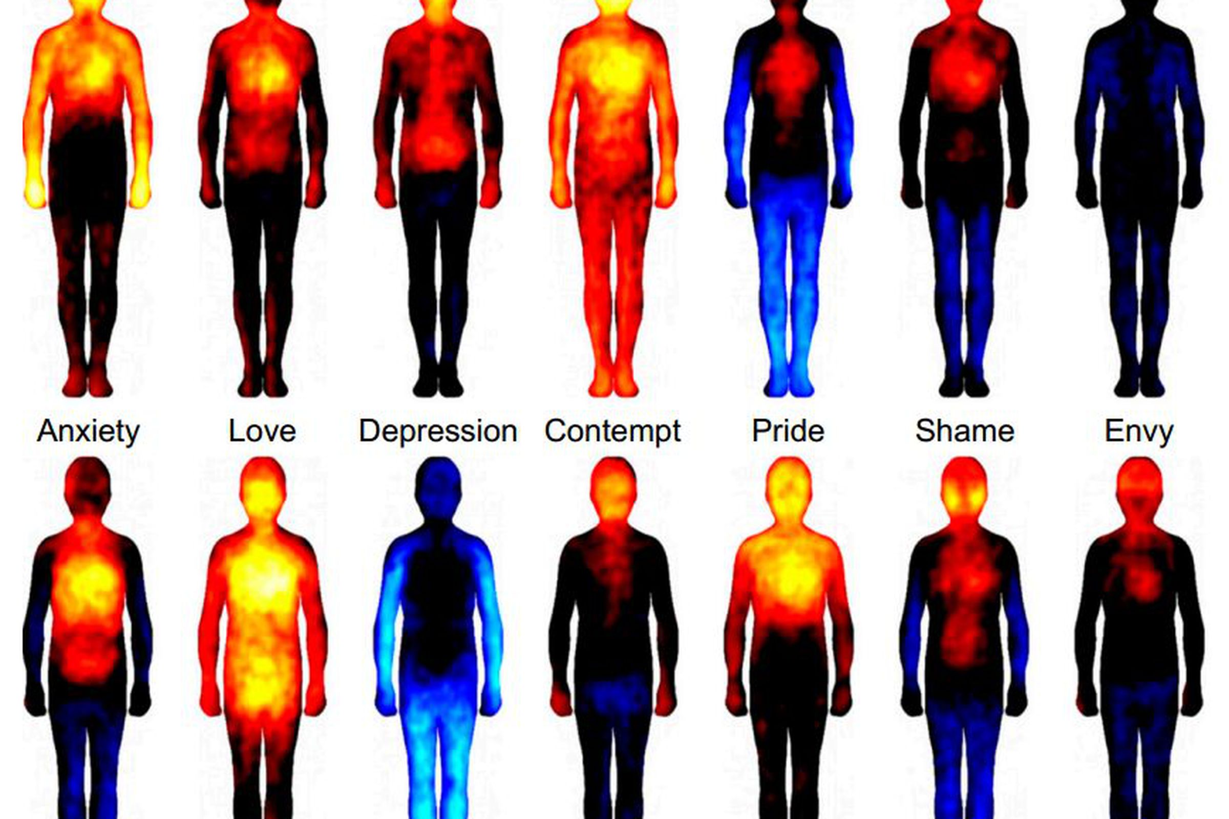 body-maps-emotions