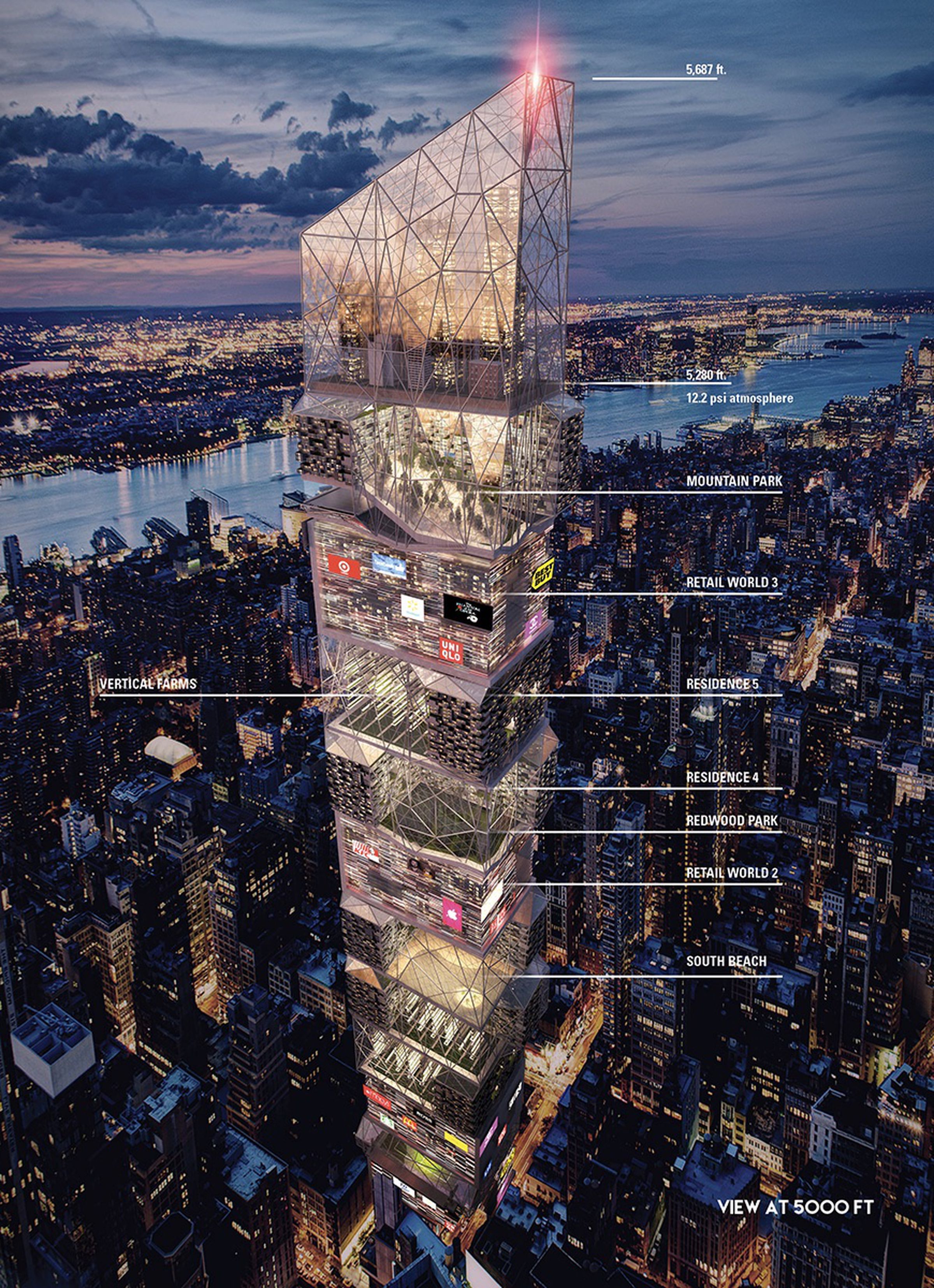 Times Squared 3015: A city in a skyscraper