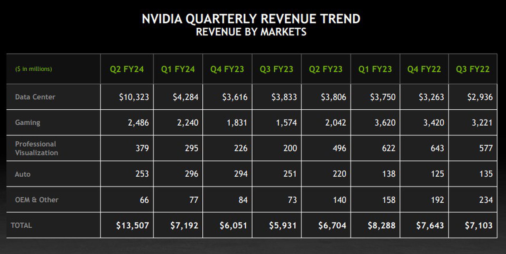 nvidia_earnings_q2_2024.jpg