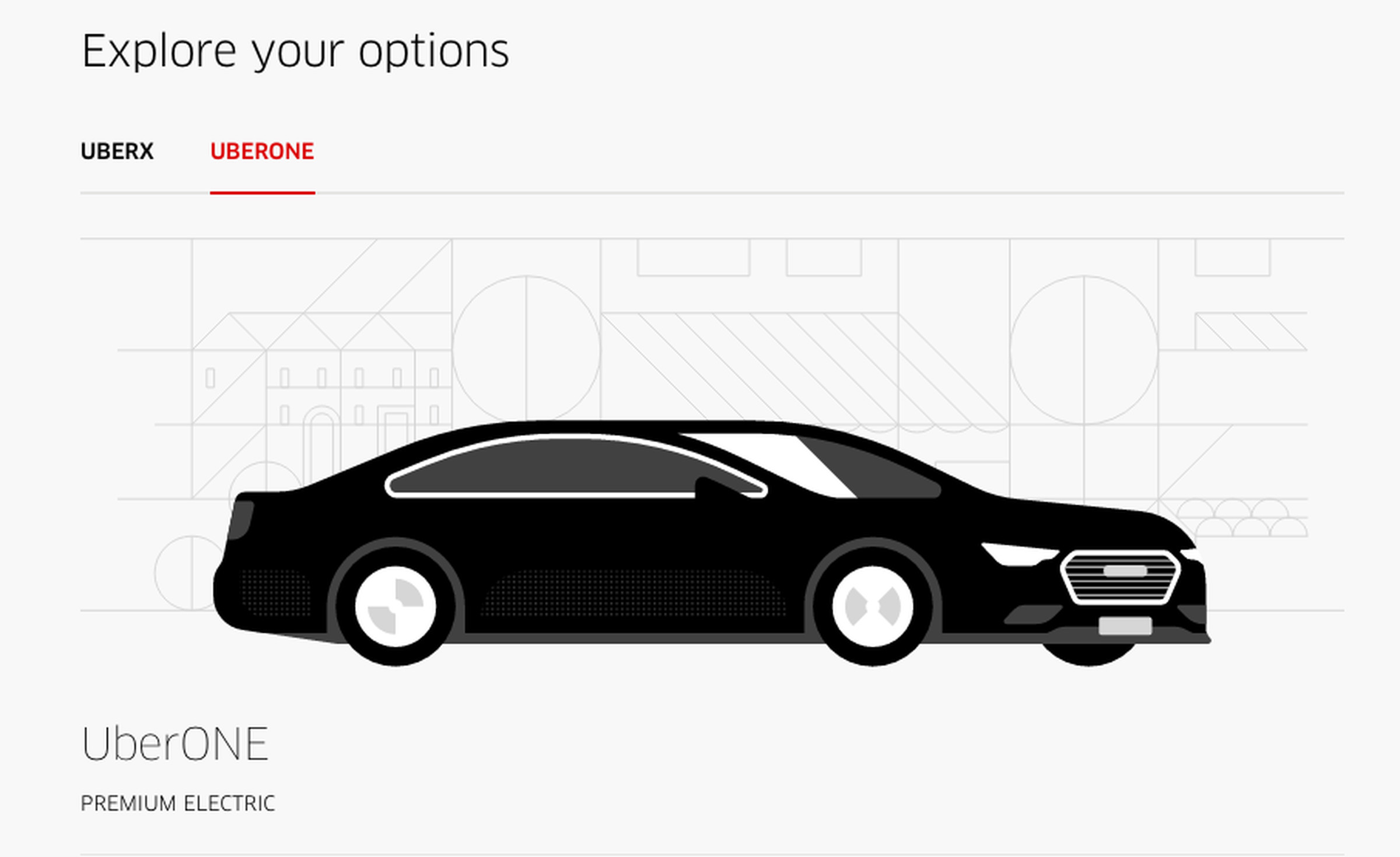 Tesla’s are available in Madrid via the premium UberONE service. 