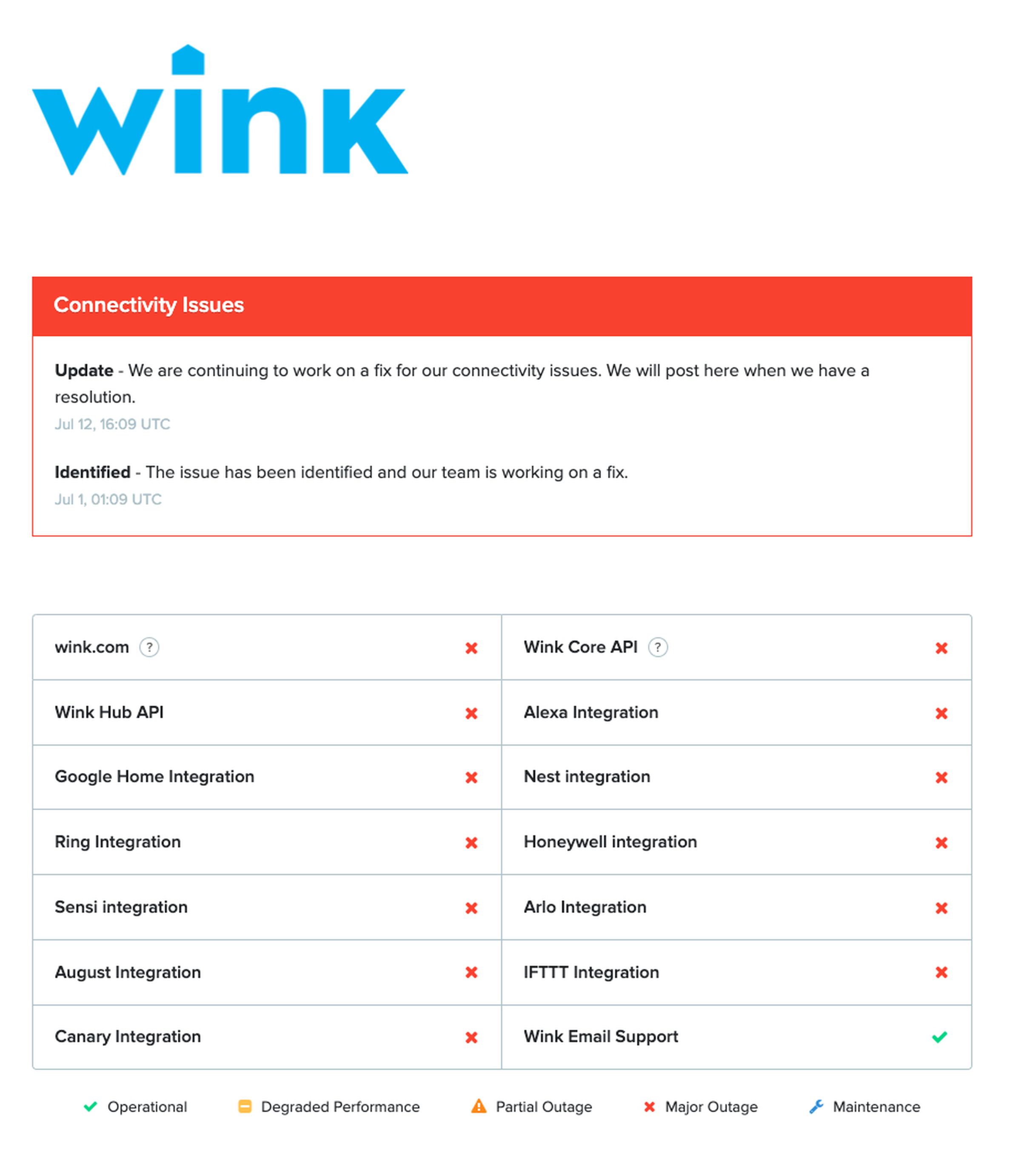 A list of Wink’s services that are currently offline.