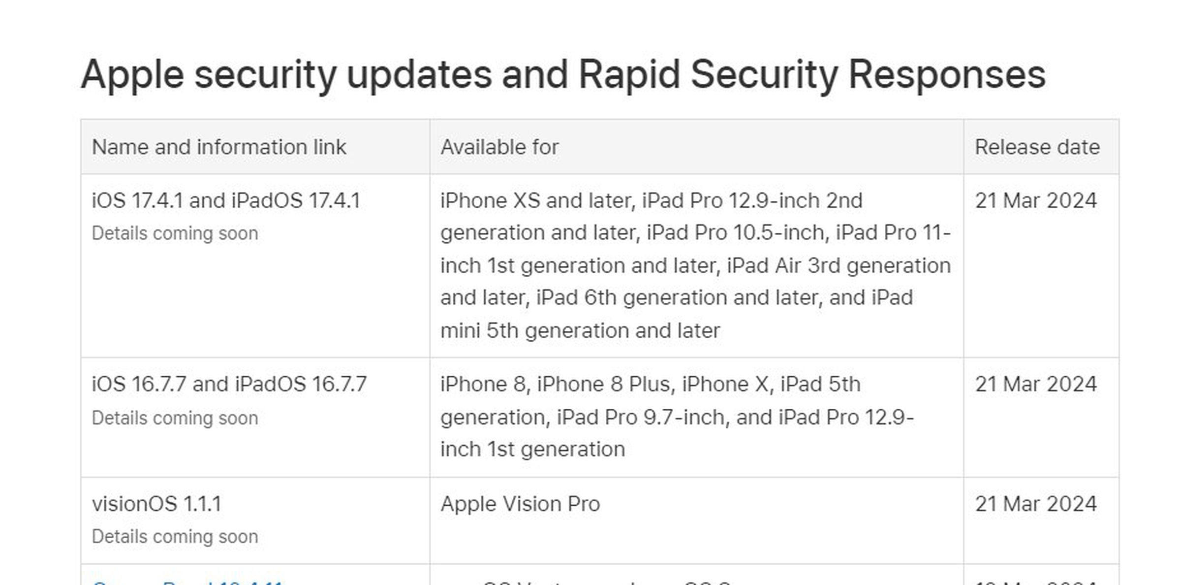 iOS 17.4.1 and iPadOS 17.4.1 Details coming soon  iOS 16.7.7 and iPadOS 16.7.7 Details coming soon  visionOS 1.1.1 Details coming soon