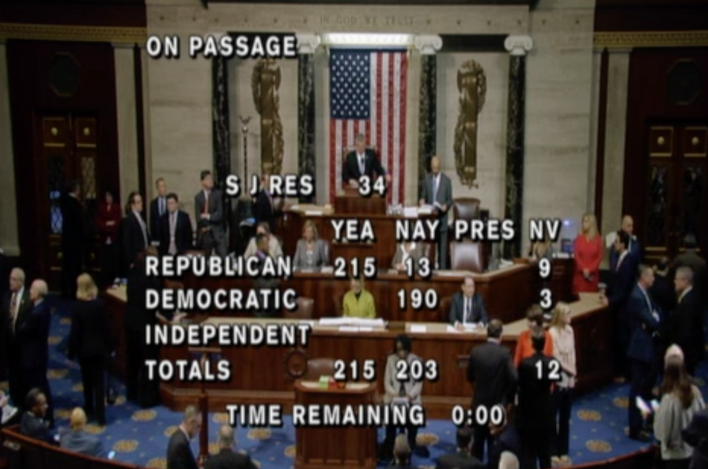 congress voting on internet privacy