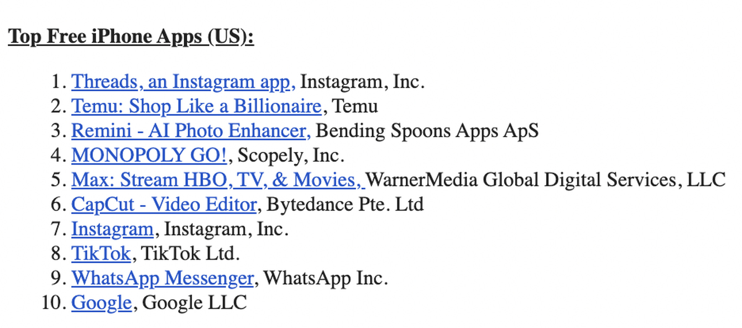 Threads was the number one free app last week, followed by Temu and Remini.