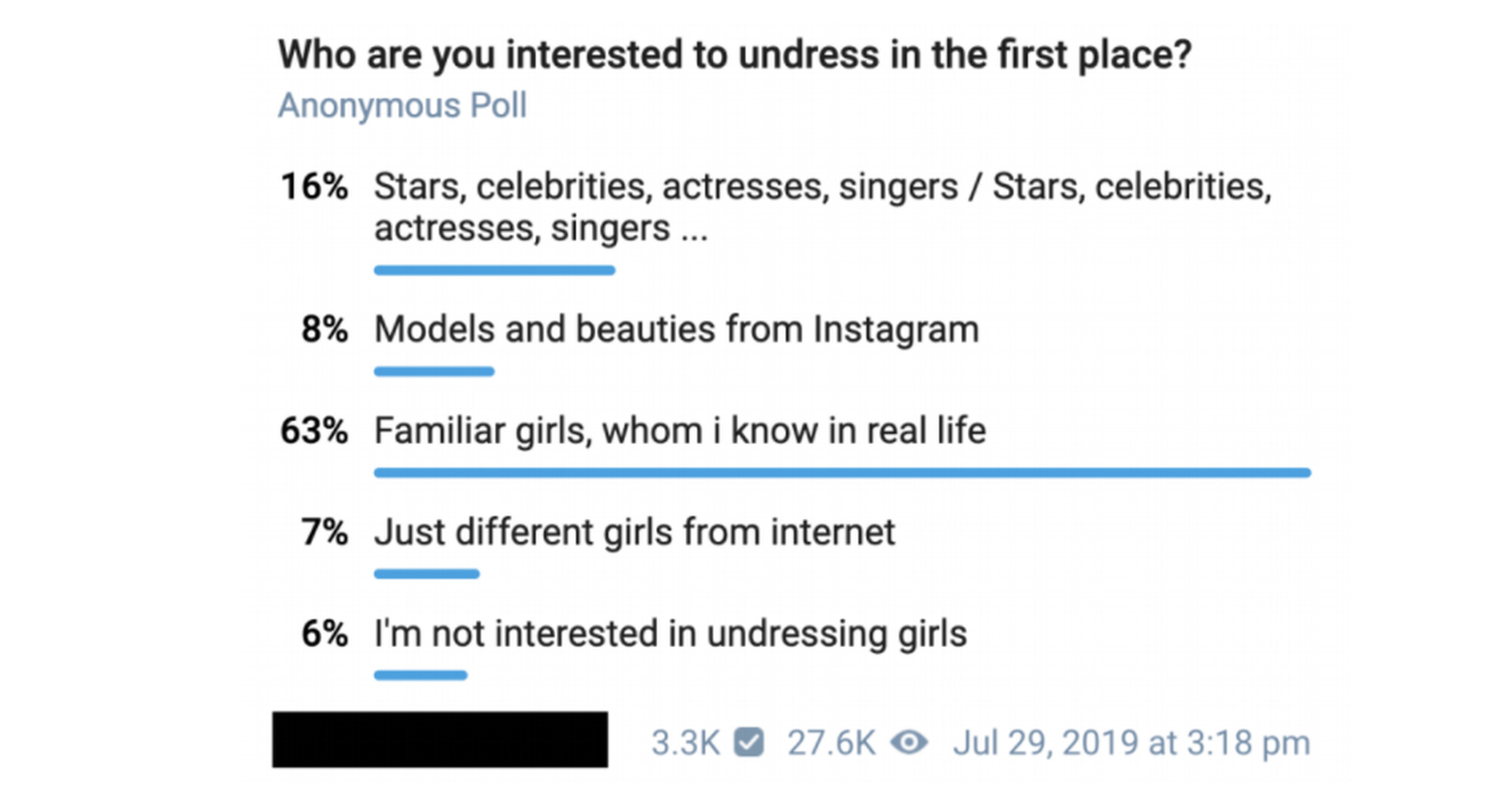 In a poll in one of the main channels for sharing deepfake nudes (originally posted in both Russian and English), most users said they wanted to generate images of women they knew in “real life.”