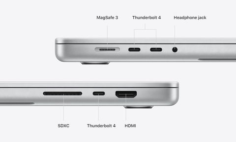 Apple brought back MagSafe on the new MacBook Pro - The Verge
