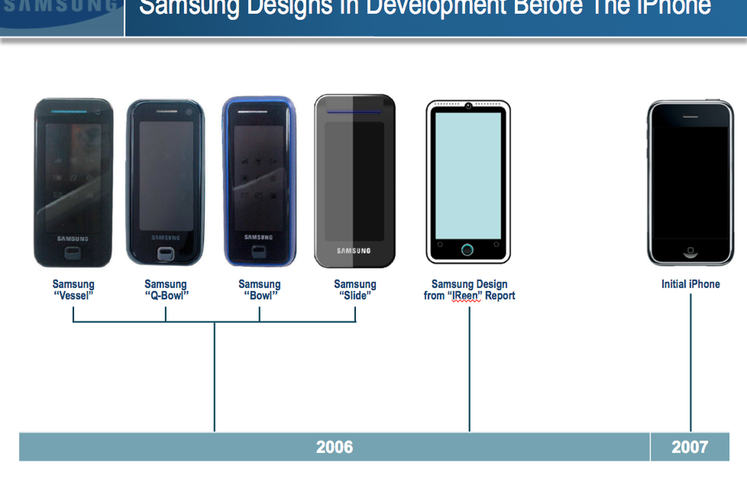 samsung phone designs